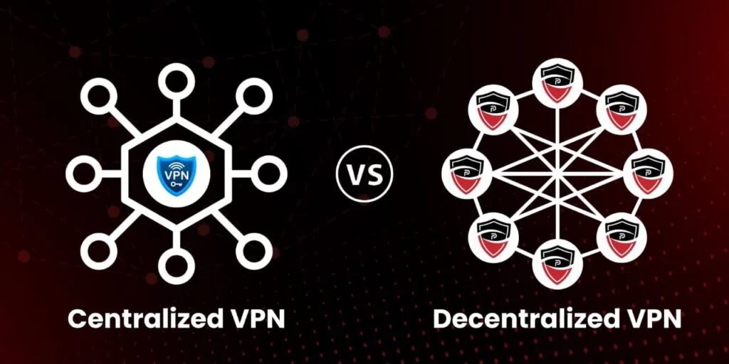 Deeper connect mini review: a secure and private connection. 2 Centralized vpn vs decentralized vpn