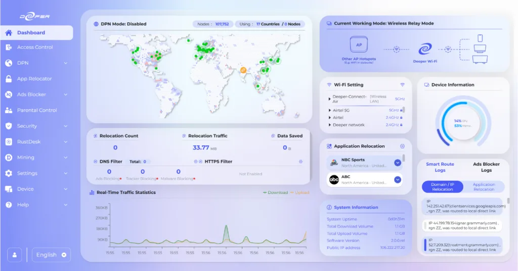 Deeper connect mini review: a secure and private connection. 8