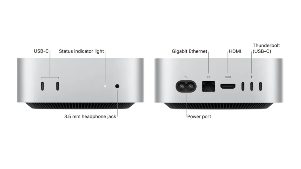 mac-mini-port-layout